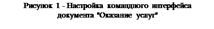 Надпись: Рисунок 3 - Настройка командного интерфейса 
документа "Оказание услуг"
