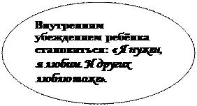 Овал: Внутренним убеждением ребёнка становиться: « Я нужен, я любим. И других люблю тоже».