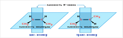 https://static-interneturok.cdnvideo.ru/content/konspekt_image/81758/c288b280_2e9b_0131_22ea_22000aa81b95.png