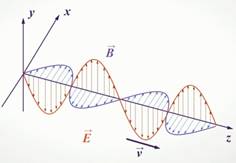 https://resh.edu.ru/uploads/lesson_extract/4913/20190204170125/OEBPS/objects/c_phys_11_10_1/5fd987bf-f83c-4181-96e7-d5aa4f54d893.png