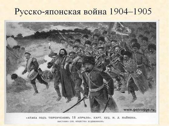 Русско-японская (1904–1905)