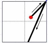 How to Write Numbers from 1 to 9 Beautifully and Correctly