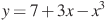 y=7+3x-x^3