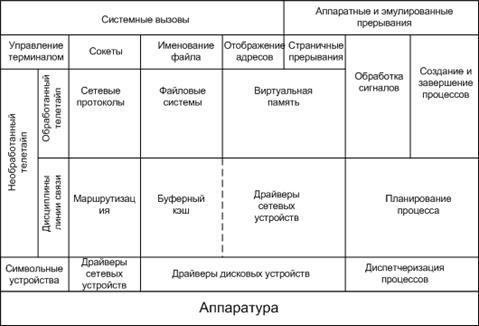 https://moodle.kstu.ru/pluginfile.php/114/mod_page/content/4/1-5.gif