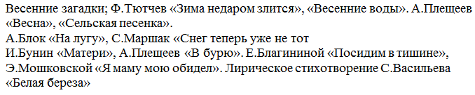 Надпись: Весенние загадки; Ф.Тютчев «Зима недаром злится», «Весенние воды». А.Плещеев «Весна», «Сельская песенка». 
А.Блок «На лугу», С.Маршак «Снег теперь уже не тот
И.Бунин «Матери», А.Плещеев «В бурю». Е.Благининой «Посидим в тишине», Э.Мошковской «Я маму мою обидел». Лирическое стихотворение С.Васильева «Белая береза»
 
