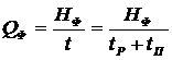 http://pandia.ru/text/78/242/images/image064_11.gif