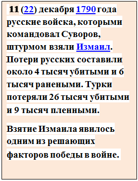 Надпись:  11 (22) декабря 1790 года русские войска, которыми командовал Суворов, штурмом взяли Измаил. 
Потери русских составили около 4 тысяч убитыми и 6 тысяч ранеными. Турки потеряли 26 тысяч убитыми и 9 тысяч пленными.
Взятие Измаила явилось одним из решающих факторов победы в войне. 
