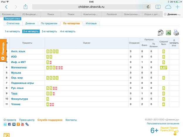 Болтал на уроке»: как работает электронный дневник и что теперь не скрыть  от родителей