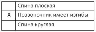 https://resh.edu.ru/uploads/lesson_extract/5566/20190517114658/OEBPS/objects/c_ptls_1_6_1/f88a32ad-aaad-45e9-b874-66b5ac545f12.png