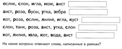 Занятие логопеда 2 класс. Слоговой анализ и Синтез задания. Задания на развитие письменной речи младших школьников. Задания на развитие речи для младших школьников. Логопедические задания по письменной речи.