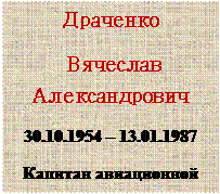 Надпись: Драченко
 Вячеслав Александрович
30.10.1954 – 13.01.1987
Капитан авиационной службы, военный советник в Эфиопии
 






