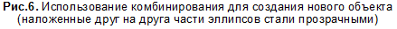 Рис.6. Использование комбинирования для создания нового объекта (наложенные друг на друга части эллипсов стали прозрачными)