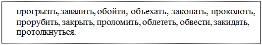 Надпись: прогрызть, завалить, обойти, объехать, закопать, проколоть, прорубить, закрыть, проломить, облететь, обвести, закидать, протолкнуться.