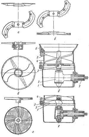 http://sinref.ru/000_uchebniki/04200produkti/102_spr_mehanika_obshestvenogo_pitania_kirpichnikov_1990/000/455.jpg