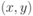 (x, y) 
