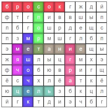 https://resh.edu.ru/uploads/lesson_extract/4318/20190717110333/OEBPS/objects/c_ptls_2_10_1/7720f1a5-bbae-4718-a97f-d72f15c47c24.png