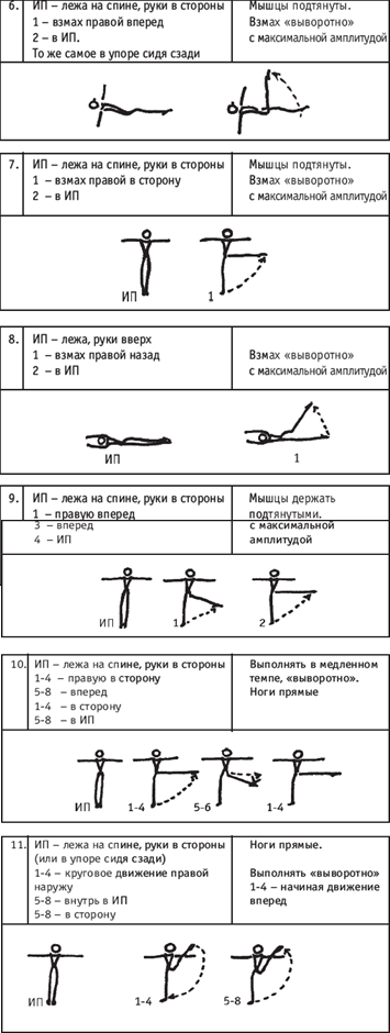 http://www.plam.ru/ucebnik/horeografija_v_sporte_uchebnik_dlja_studentov/i_072.png,http://www.plam.ru/ucebnik/horeografija_v_sporte_uchebnik_dlja_studentov/i_073.png