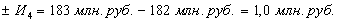 http://www.ssau.ru/images/resources/ump/finance/gl1/Image3323.gif