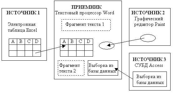 http://dit.isuct.ru/ivt/books/is/is1/inform/praktika/Pweb2/P24.ht23.jpg
