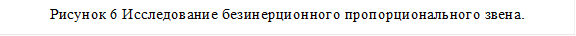 Рисунок 6 Исследование безинерционного пропорционального звена.