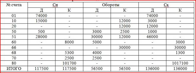 http://3pp1.ucoz.ru/14.JPG