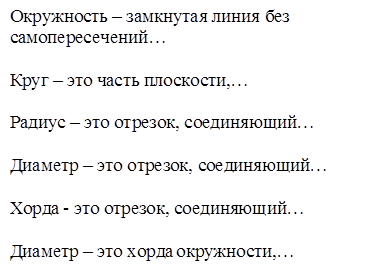 Окружность – замкнутая линия без самопересечений…

Круг – это часть плоскости,…

Радиус – это отрезок, соединяющий…

Диаметр – это отрезок, соединяющий…

Хорда - это отрезок, соединяющий…

Диаметр – это хорда окружности,…
