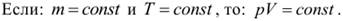 Формула Закон Бойля-Мариотта