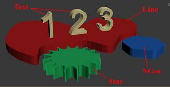 Text, Ngon, Star