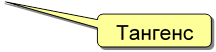 Тангенс