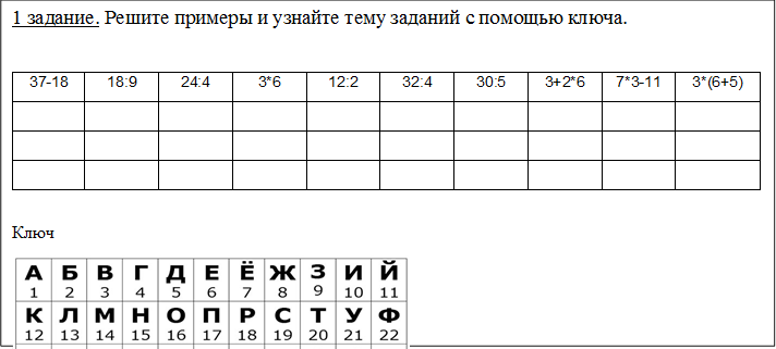 1 задание. Решите примеры и узнайте тему заданий с помощью ключа.

37-18	18:9	24:4	3*6	12:2	32:4	30:5	3+2*6	7*3-11	3*(6+5)
									
									
									

Ключ
 


