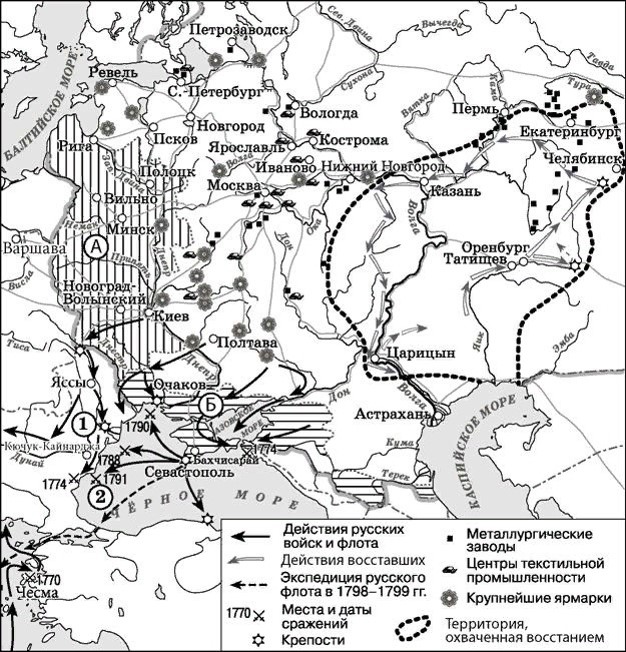Тема 16 «Правление Павла I (1796-1801 гг.)», изображение №2