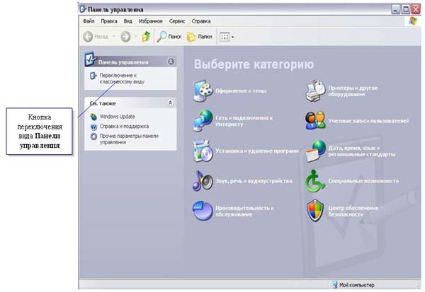 Практическая работа windows. Windows 2000 панель управления. Панель управления Linux практическая работа. Щелкните кнопку пуск и выберите пункт панель управления. Панель настройки пункты.