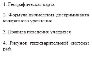 1. Географическая карта
2. Формула вычисления дискриминанта квадратного уравнения

3. Правила поведения учащихся

4. Рисунок пищеварительной системы рыб.
