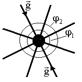 http://www.kgau.ru/distance/2013/et4/001/img/im1_8_30.gif