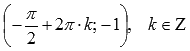 http://www.cleverstudents.ru/theory/images/basic_elementary_functions/localmin.png