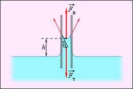 http://www.physics.ru/courses/op25part1/content/chapter3/section/paragraph5/images/3-5-6.gif