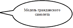 Модель гражданского самолета