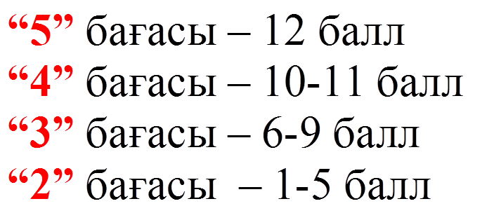 “5” бағасы – 12 балл
“4” бағасы – 10-11 балл
“3” бағасы – 6-9 балл
“2” бағасы  – 1-5 балл
