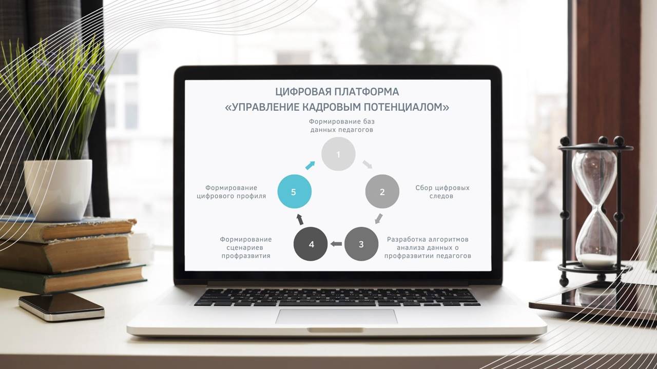 Изображение выглядит как текст, внутренний, стол, ноутбук  Автоматически созданное описание