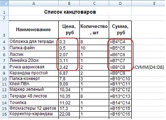 Список канцтоваров для офиса образец