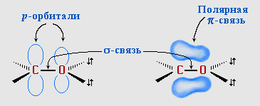 Связь С=О