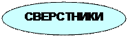 Овал: СВЕРСТНИКИ