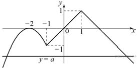 https://math-oge.sdamgia.ru/get_file?id=3523&png=1