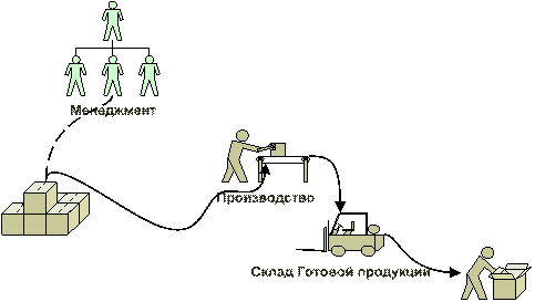 http://studok.net/pictures/books/259435749.files/image107.gif