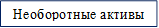 Необоротные активы