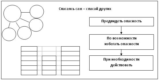 https://urok.1sept.ru/articles/598398/img1.gif