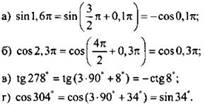 https://compendium.su/mathematics/algebra10/algebra10.files/image499.jpg