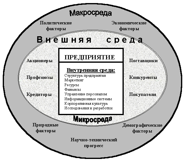http://xreferat.com/image/60/1307547148_1.gif