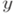 y