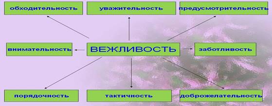 0012-012-Ezheli-vy-vezhlivy